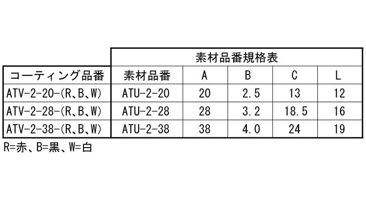 洋折(コーティング