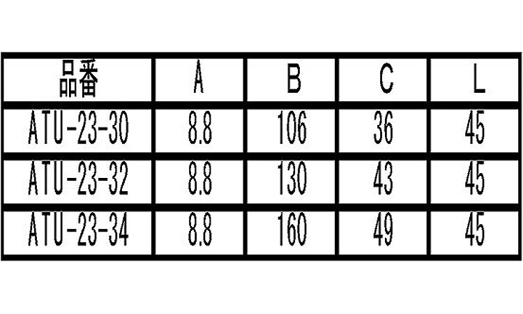 ビッグヒートン