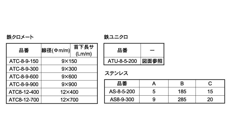 ウチコミマルカン 5.0