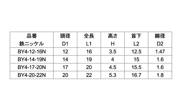 ニッケルメッキ 菊鋲 BY4 12.0