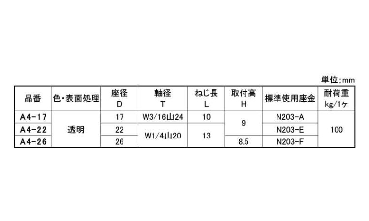 クリアアジャスター A4 26.0
