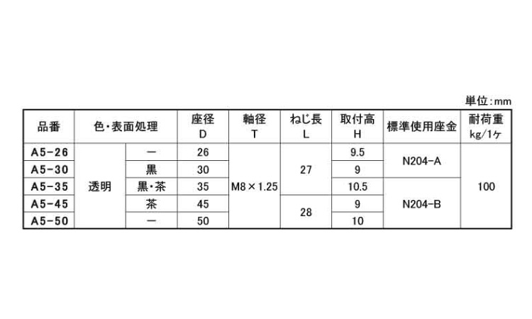クリアアジャスター A5 26.0