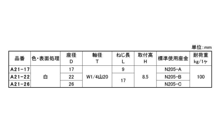 ポリエチレンアジャスターW1/4 17.0