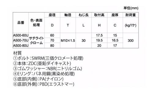 RDテーパーアジャスター M10 60.0