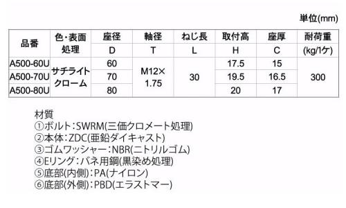 RDテーパーアジャスター M12 60.0