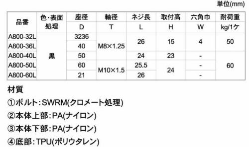 フリーロールアジャスターLタイプ 32.0