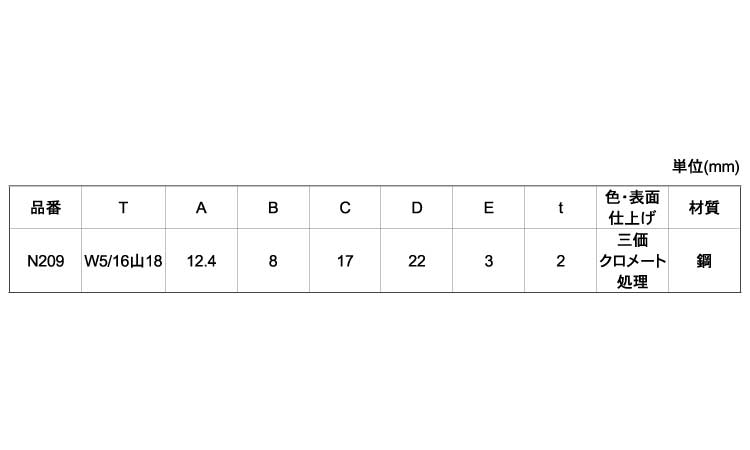 アジャスター用受座 N209 22.0
