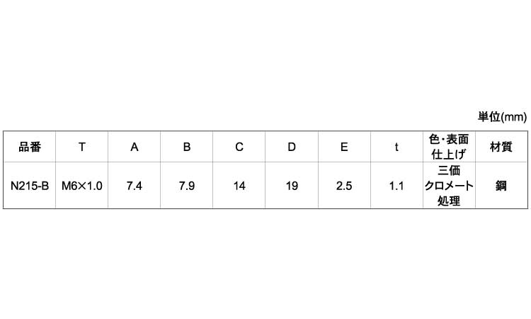 アジャスター用受座 N215 19.0