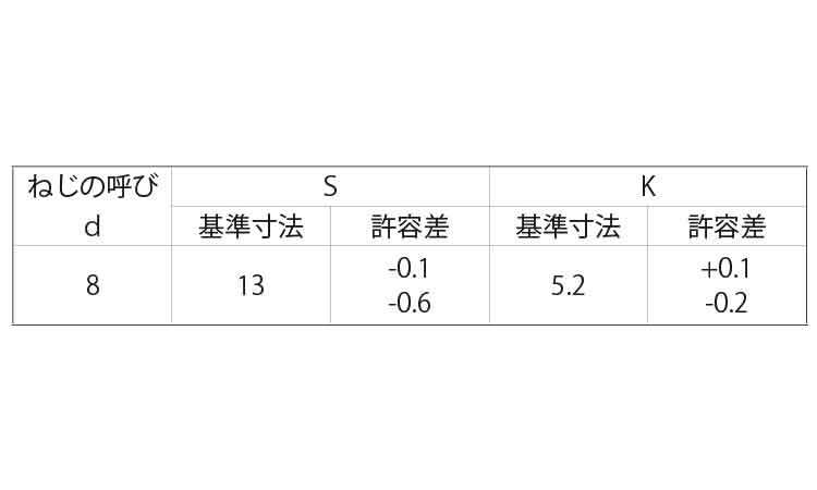 六角コーチ(平径小 32.0 8.0