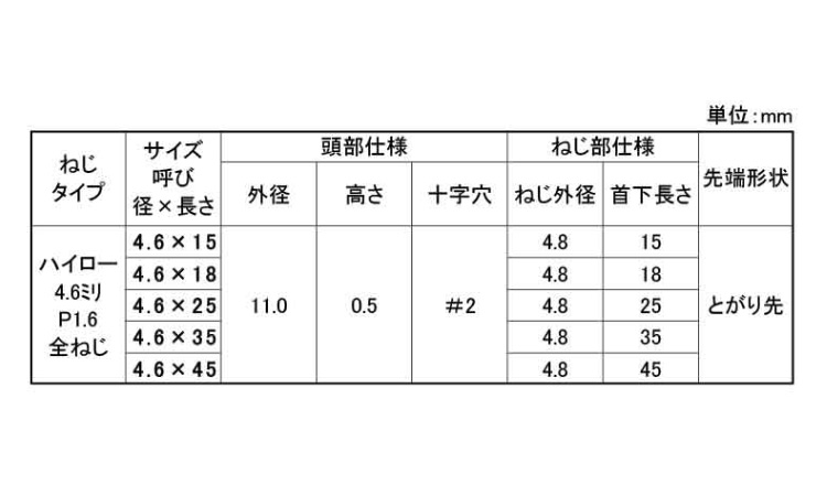 JPF (+)ハイロー平サラ
