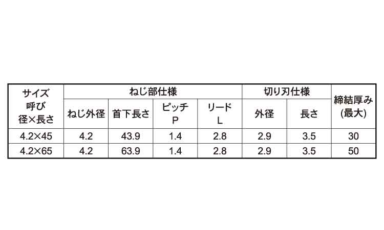 JPF (+)カバーテックKS 45.0 4.2