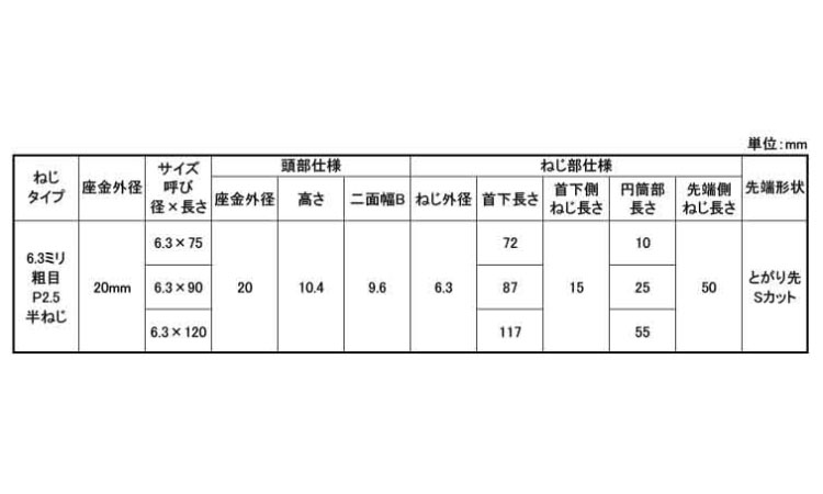 カバーテック木材下地座金外径20