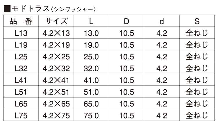 (+)ヤマヒロ軽天モドトラス 13.0 4.2