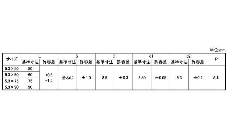 ALCOK(エルコック)フレキ