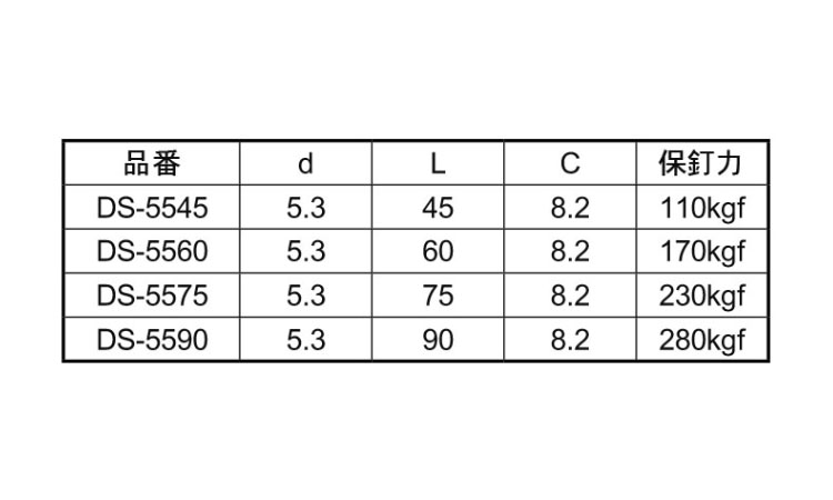 ドリームスクリュー皿(パック 45.0 5.5