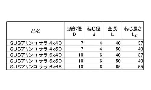 JPF アリンコ(皿(パック入り 35.0 4.0
