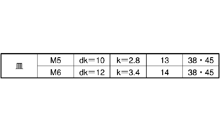 キリーン(皿) 38.0 5.0