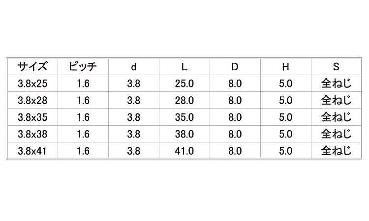フローリングスクリューラッパ 25.0 3.8