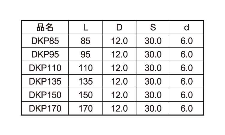 DKPビス(徳用箱 85.0 6.0
