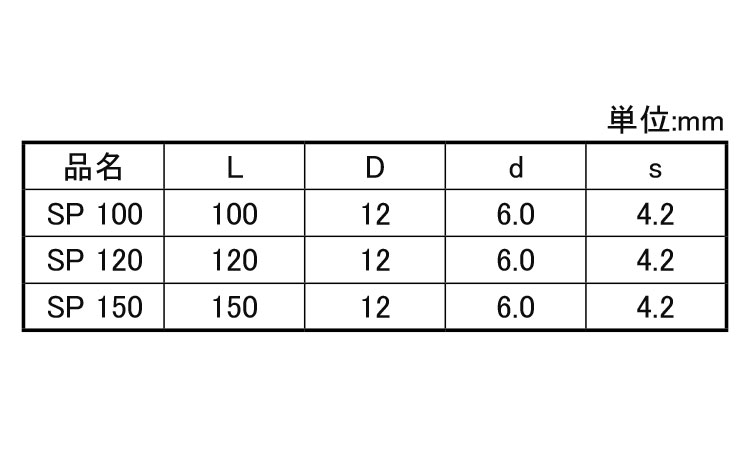 極太SP(8号プラ箱(四角3番 100.0 6.0