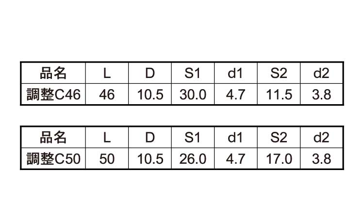 クロゼット枠用調整(ブリスターP