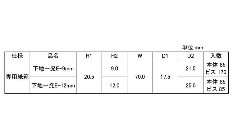 下地一発Eタイプ(段ボール箱入 9.0