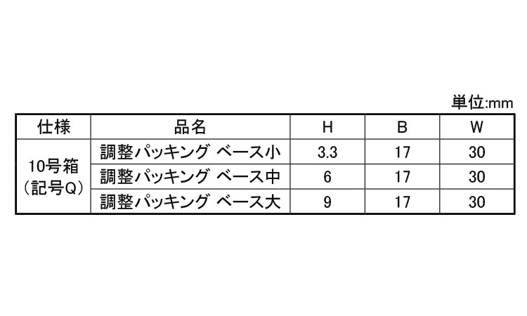 調整パッキング(10号プラ箱
