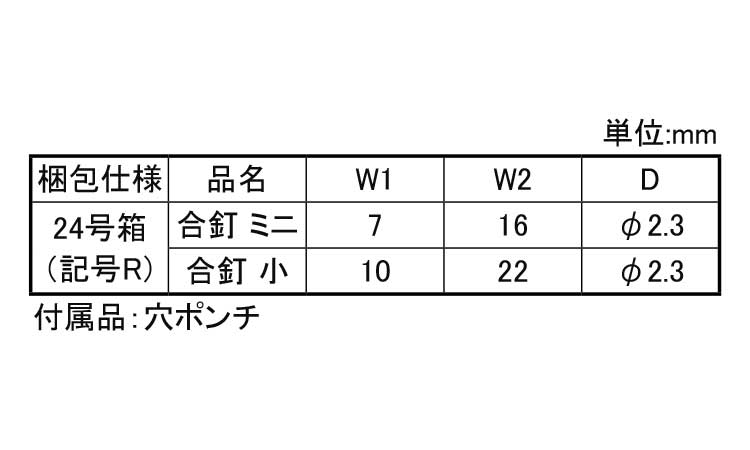 合釘(24号プラ箱