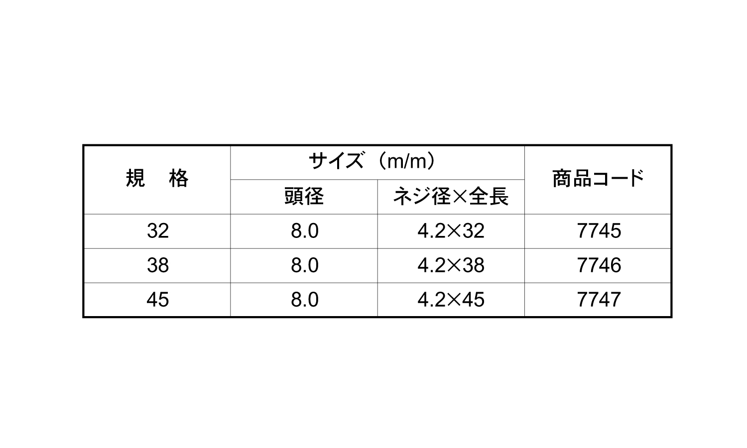 パーチクルビス(箱入) 32.0 4.2