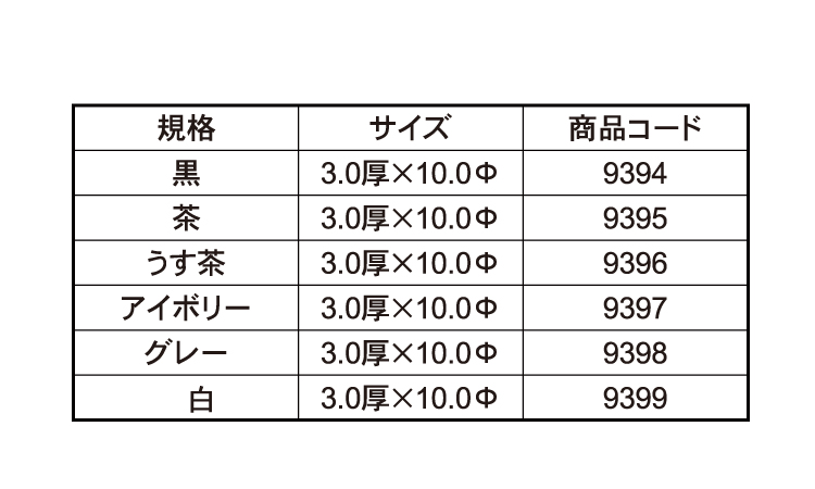 ミニキャップ(100個入)黒 10.0 3.0