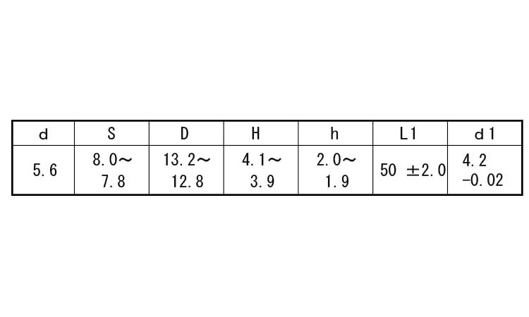 六角ボルトビス(カット付コース