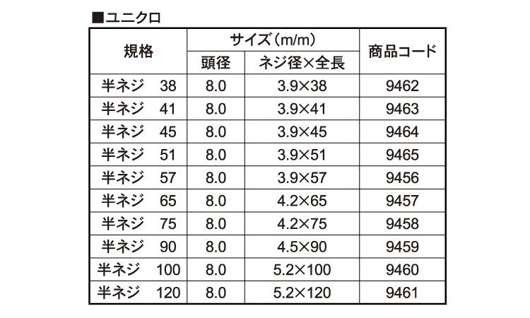 翼コーススレッド(中箱入)半 45.0 3.9