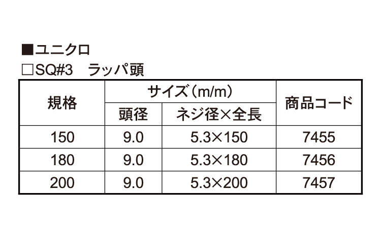 木工ビス(ロングタイプ(箱