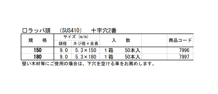 コーススレッド(ロングタイプ(箱