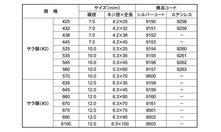 シルバービスプラケース入 サラ 25.0 4.0
