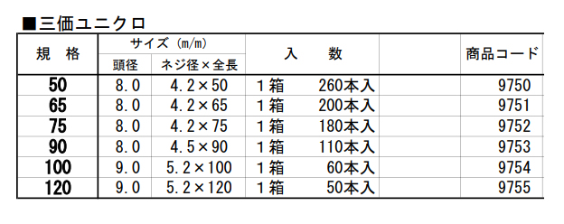 ガッチリビス(箱入) 50.0 4.2