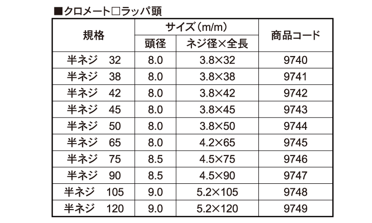 プレミアムビス(徳用箱入) 32.0 3.8