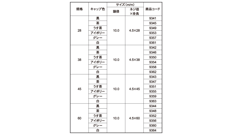 ミニキャップビス(ビニール袋(白 28.0 4.5
