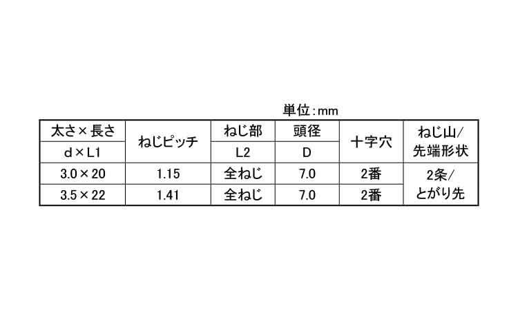 LIVE 逆ねじ付き軽天ラッパ 20.0 3.0