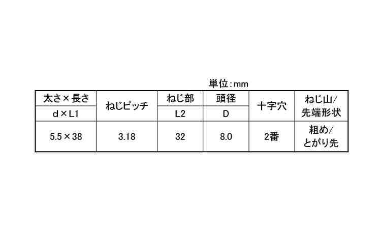 LIVE ボード用コーススレッド 38.0 5.5