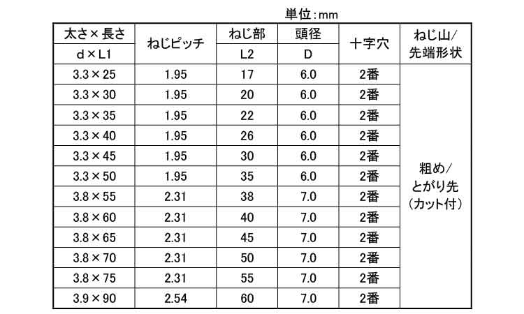 LIVE 細目スリムビス 35.0 3.3