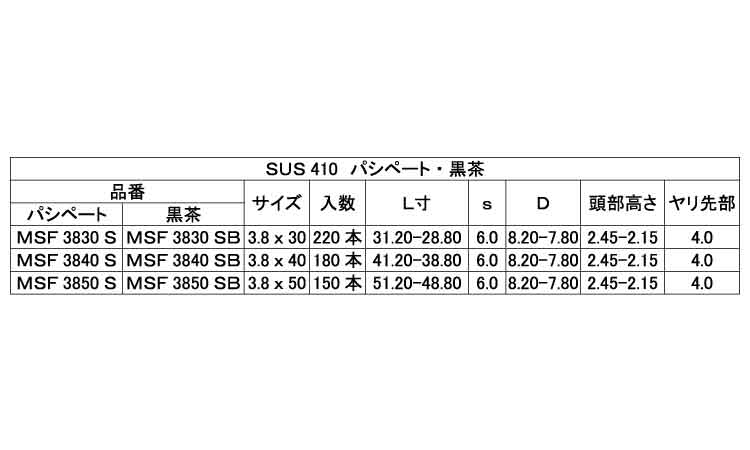 雨樋金具用 金具固定ビス 30.0 3.8
