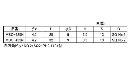 AXマルチビスナベ(コンクリ) 25.0 4.0