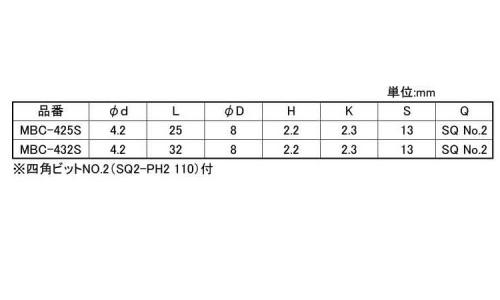 AXマルチビス皿(コンクリ) 25.0 4.0