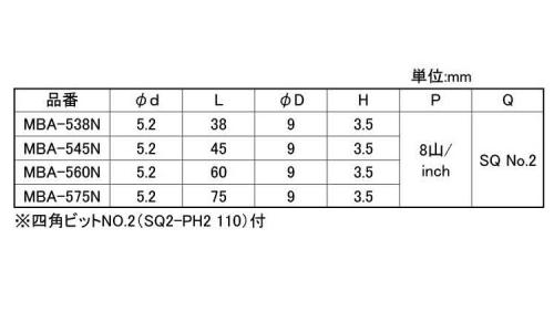 AXマルチビスナベ(ALC) 38.0 5.0