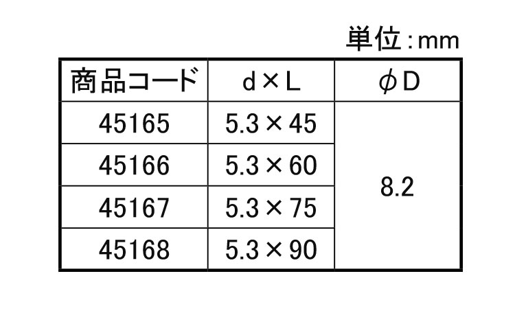 エルビス フレキ頭