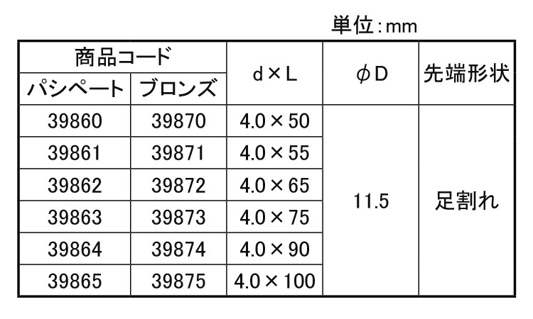 瓦用パワースタンビス改パッキン付 50.0 4.0