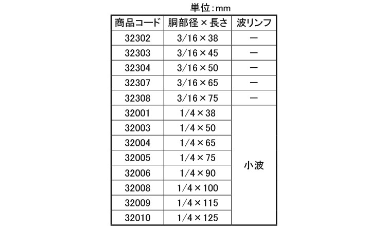 フックボルトセット(白スポンジ) 38.0 3/16