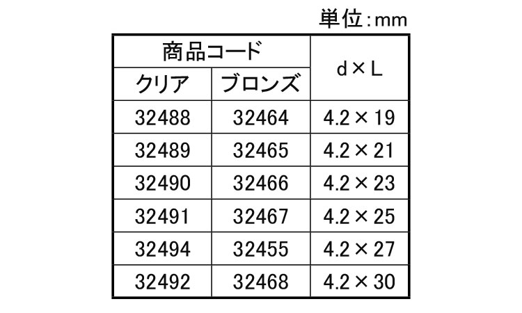 ポリカーボネイトワンタッチフック