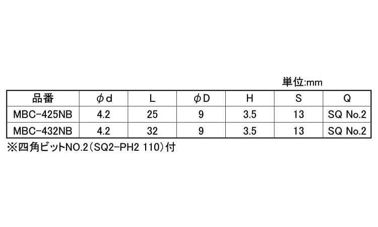 AXマルチビスナベコンクリ徳用箱 25.0 4.0